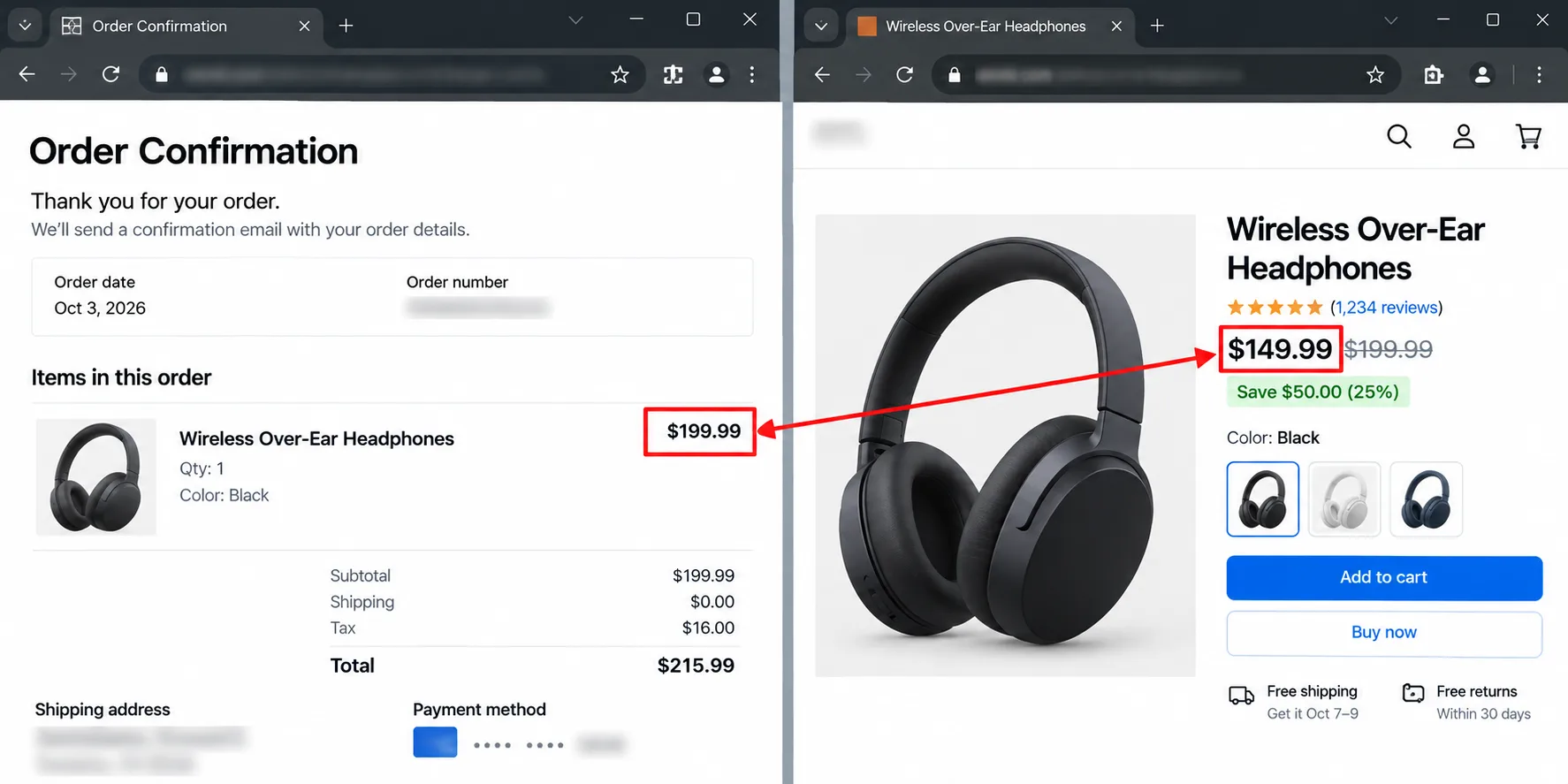 An order confirmation price beside the new lower price on the product page, personal details blurred